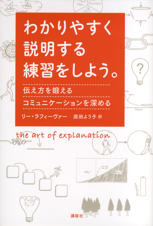 わかりやすく説明する練習をしよう。 伝え方を鍛える