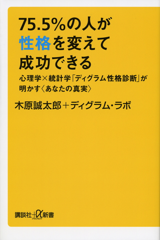 75.5%の人が性格を変えて成功できる