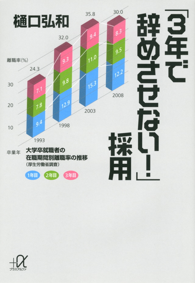 「3年で辞めさせない!」採用