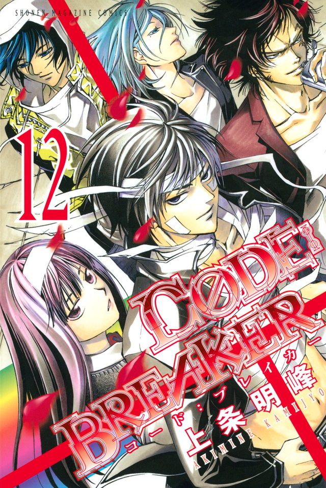 C0DE:BREAKER(12)