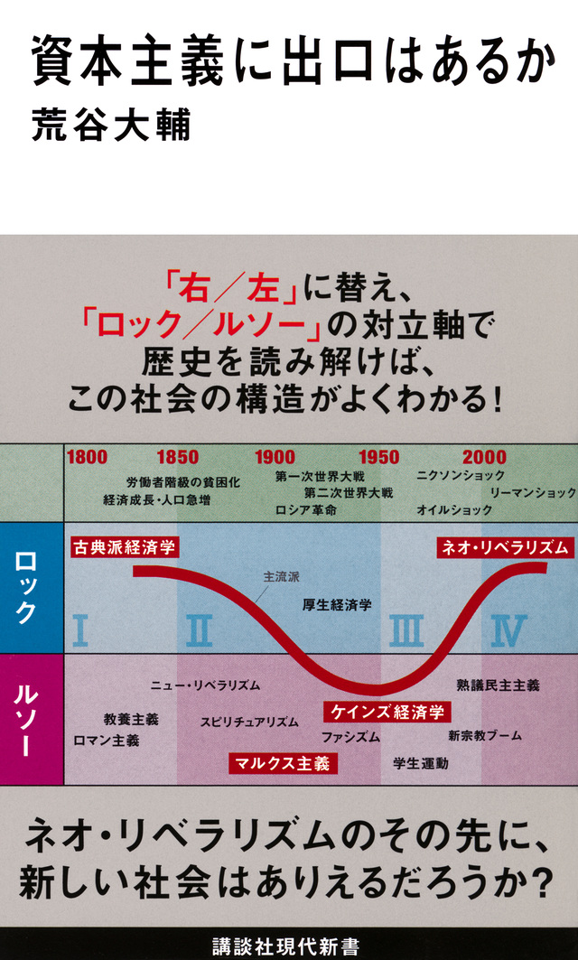 資本主義に出口はあるか